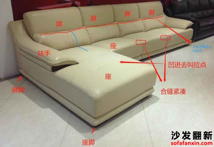 沙發(fā)質(zhì)檢員一般都是需要些什么樣的證件