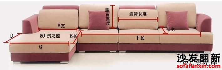 哈爾濱沙發換皮維修廠講述翻新價格區別