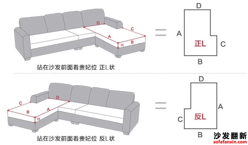 成都金牛區布藝沙發翻新更換海綿塌